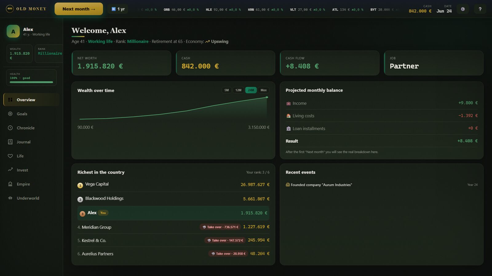 Old Money – Dashboard mit Nettovermögen